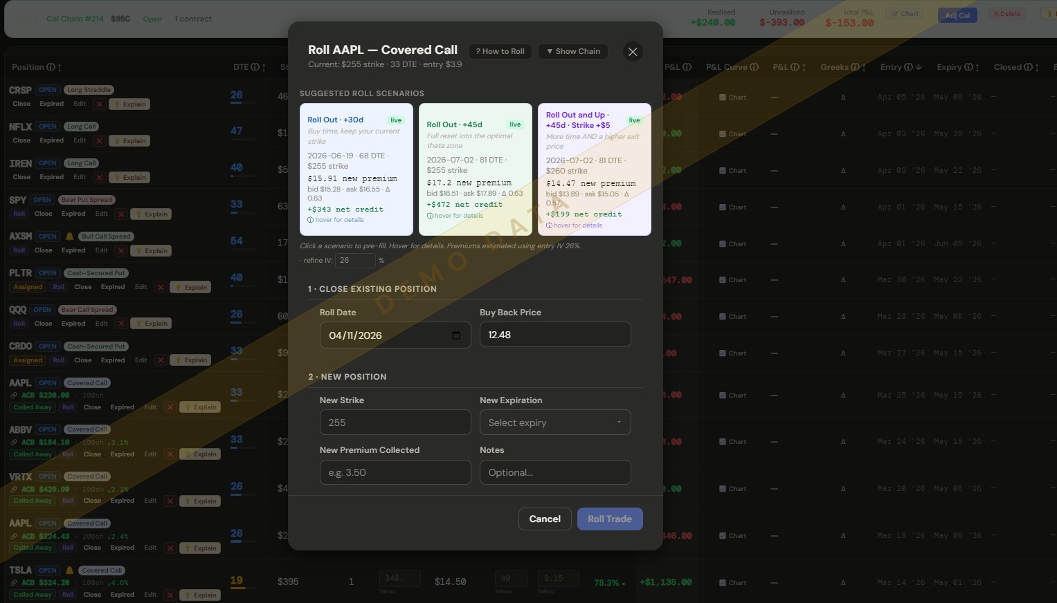Roll Modal for AAPL Covered Call — three pre-calculated scenarios at top, selected Roll Out and Up pre-fills New Strike 260, New Expiration 06/26/2026, New Premium 14.09, net credit +$184 calculated automatically